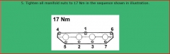 Inlet Manifold Torque Info.